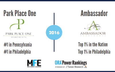 Our Communities (Again) Rank Among Best in Nation