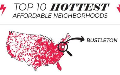 Bustleton è tra i 10 quartieri più convenienti d'America