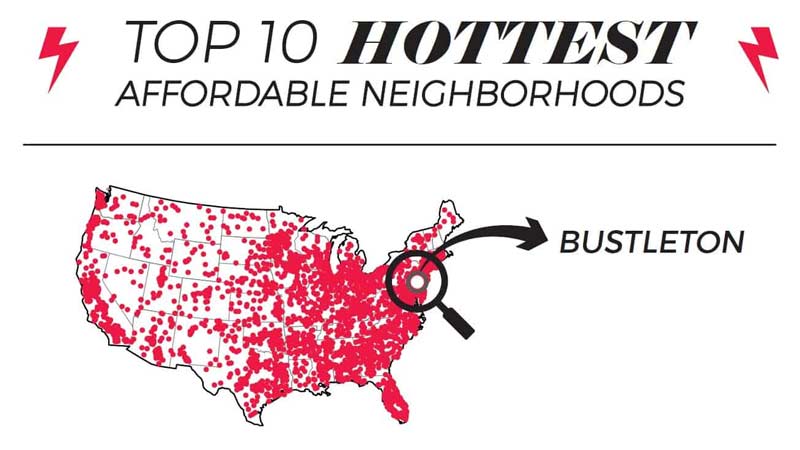 Bustleton se encuentra entre los vecindarios más asequibles de la nación