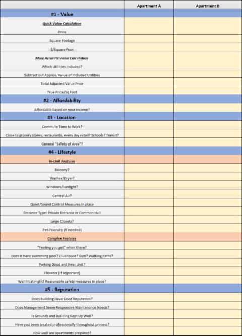 How To Choose Between Two Apartments? Printable Worksheet