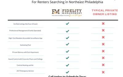 Renting from Private Owner in Northeast Philadelphia